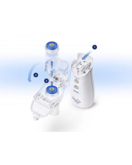 Flaem Smarty Portable Nebulizer with PMVT Technology