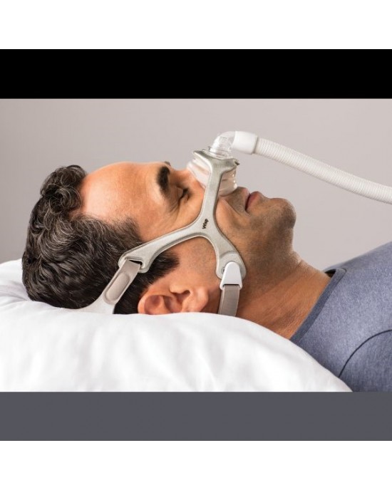 Philips Respironics Wisp Nasal CPAP Mask FitPack with Headgear