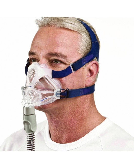 ResMed Quattro™ FX Στοματορινική Μάσκα CPAP με Κεφαλοδέτη