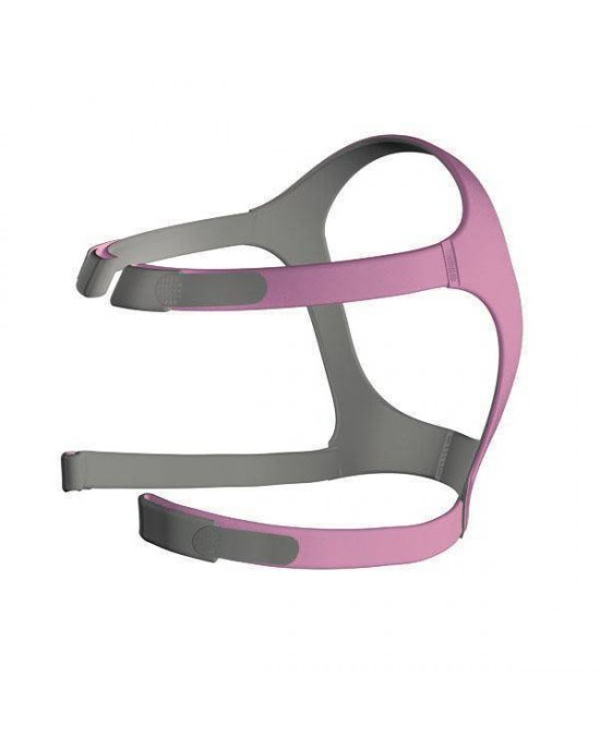 ResMed Adjustable SoftEdge™ Headgear for Mirage™ FX & Mirage™ FX For Her CPAP Masks
