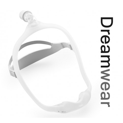 Philips Respironics DreamWear Under the Nose Nasal CPAP Mask with Headgear 