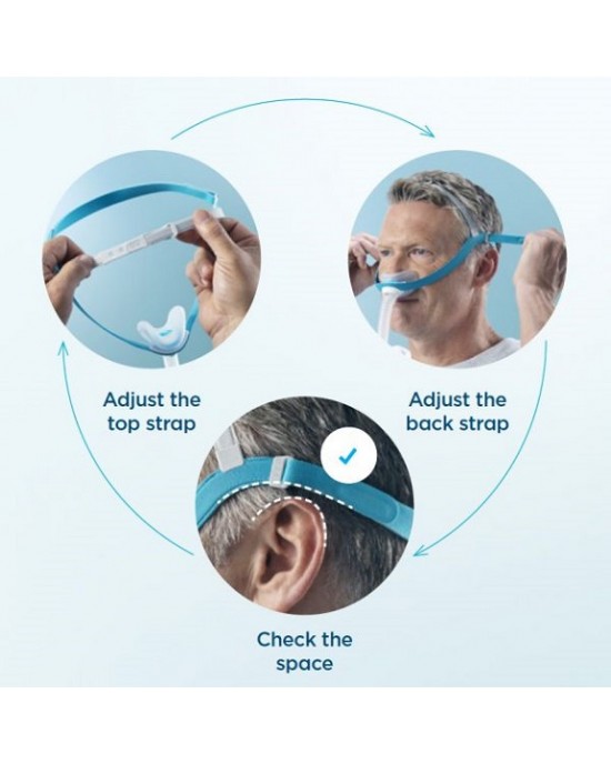 Fisher & Paykel Evora™ Ρινική Μάσκα CPAP με Κεφαλοδέτη