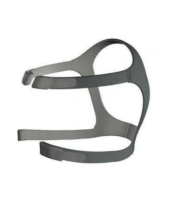 ResMed Adjustable SoftEdge™ Headgear for Mirage™ FX & Mirage™ FX For Her CPAP Masks