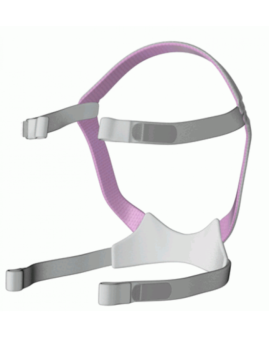 ResMed Headgear for Quattro™ Air & Quattro™ Air For Her Full Face CPAP Masks